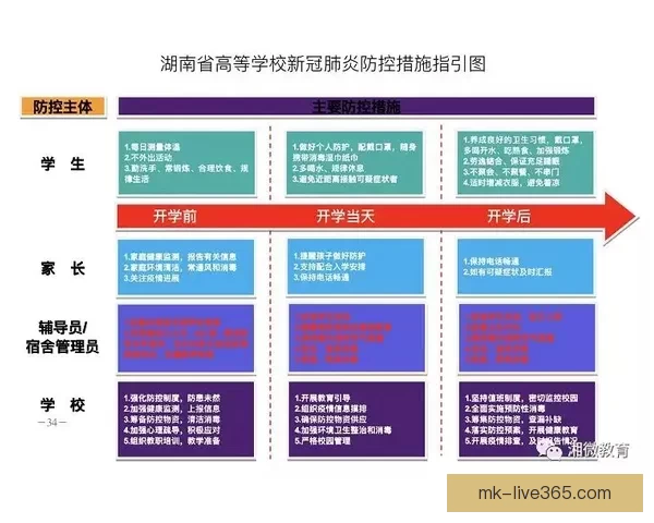 MK体育入口全面解析与最新活动资讯汇总指南
