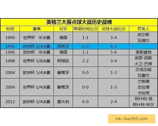 世界杯竞猜全攻略：精准分析赛果预测赢取胜利秘籍