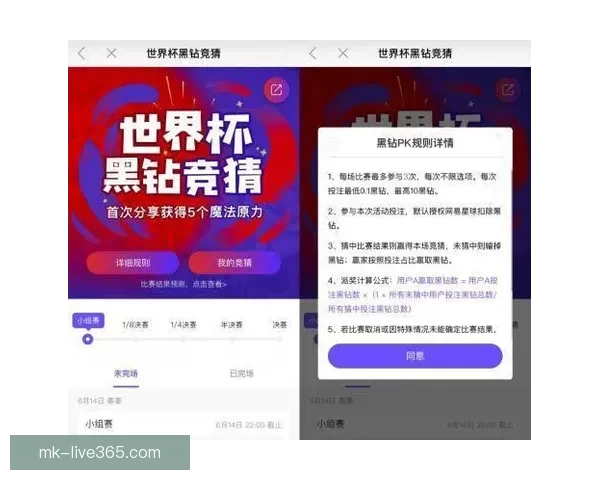 世界杯赛事深度解析与胜负趋势精准竞猜指南