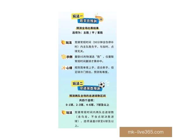 掌握足球赛事胜负趋势尽享精准竞猜乐趣新体验