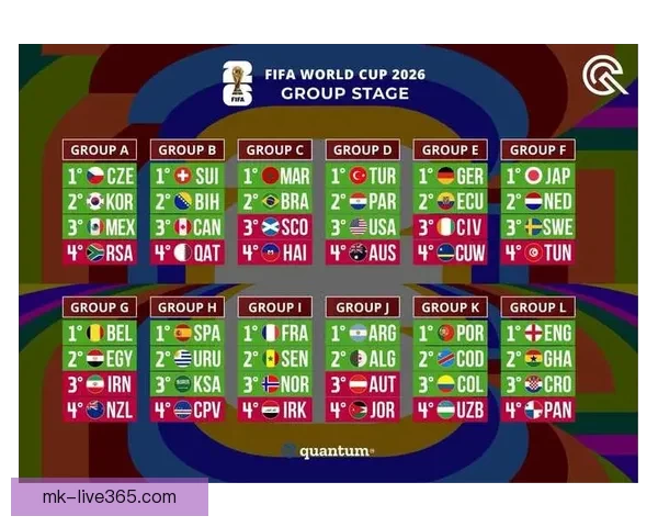 世界杯竞猜全攻略：精准分析赛果预测赢取胜利秘籍