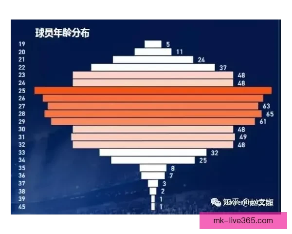 基于数据分析与球队状态评估的世界杯竞猜胜负精准预测策略指南版