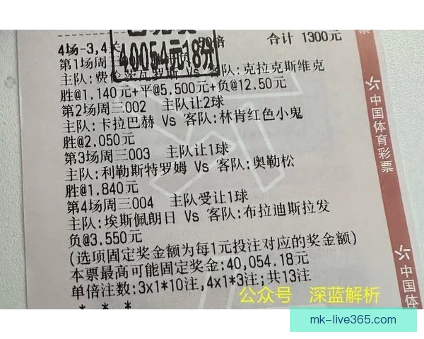 世界杯竞猜全攻略：精准分析赛果预测赢取胜利秘籍