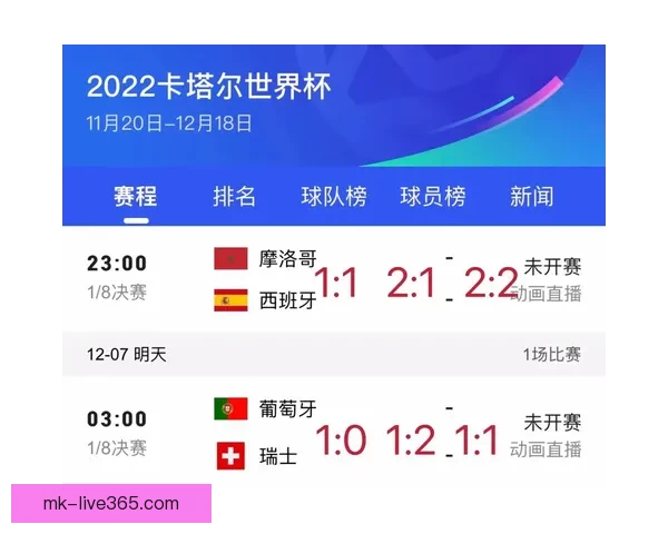 世界杯赛事竞猜攻略技巧全面解析与胜率提升方法