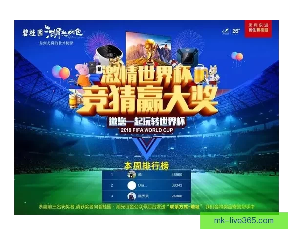 世界杯竞猜全攻略：精准分析赛果预测赢取胜利秘籍