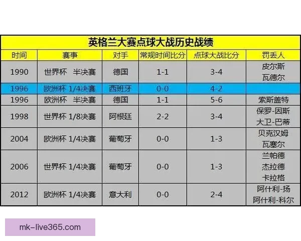 世界杯赛事竞猜攻略技巧全面解析与胜率提升方法