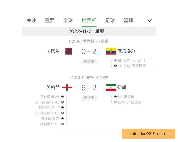 世界杯竞猜全攻略：精准分析赛果预测赢取胜利秘籍