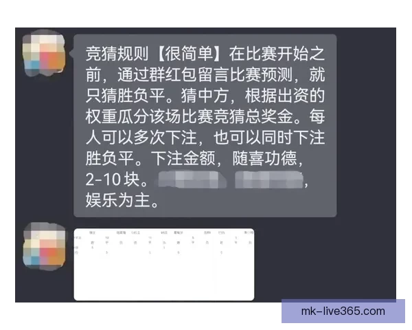 围绕世界杯竞猜签到奖励打造持续参与互动与惊喜福利体验新玩法
