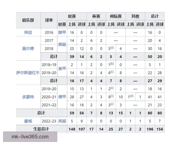 世界杯竞猜全攻略：精准分析赛果预测赢取胜利秘籍