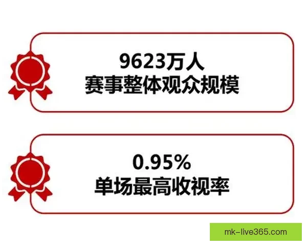 世界杯竞猜游戏平台注册全攻略新手快速上手赢取精彩赛事体验指南