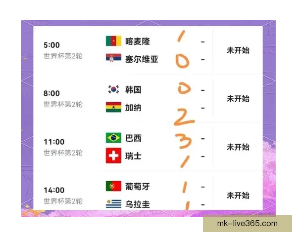 世界杯精彩对决预测推荐 精准比分解析助你赢取竞猜大奖
